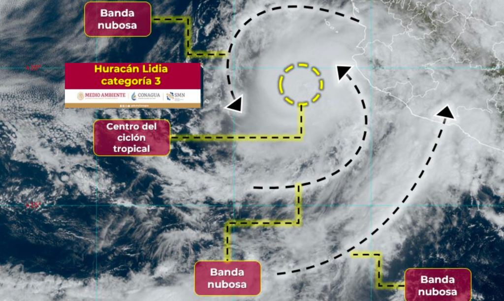 Lidia Se Intensifica A Hurac N Categor A Puerto Vallarta Se